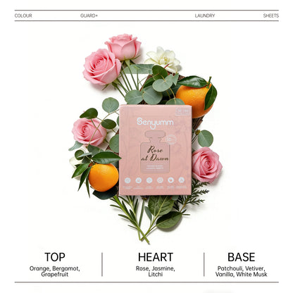 Senyumm Rose at Dawn scent profile — top heart and base notes fine fragrance laundry sheet