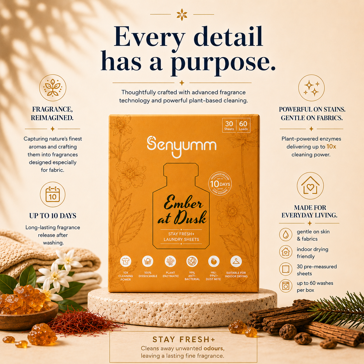 Senyumm Ember at Dusk Stay Fresh+ laundry sheets infographic — fine fragrance technology, 10x plant-enzyme cleaning power, up to 10 days long-lasting fragrance, 99% antibacterial, 99% anti-dust mite, indoor drying friendly, 30 sheets for up to 60 washes.