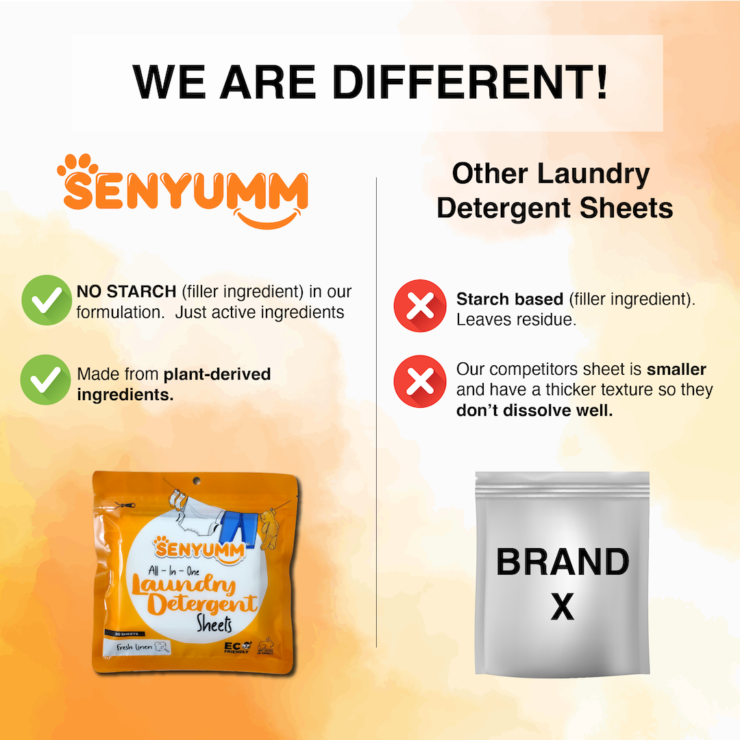 SENYUMM Eco-friendly Laundry Detergent Sheets - Citrus Fresh