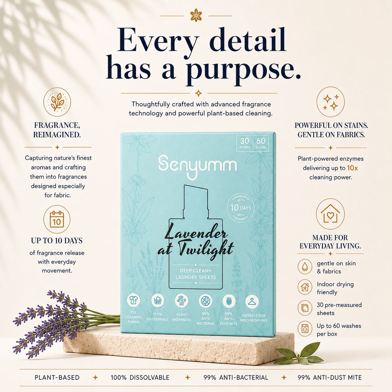 Senyumm Lavender at Twilight Deep Clean+ laundry sheets infographic — fine fragrance technology, 10x plant-enzyme cleaning power, up to 10 days long-lasting fragrance, 99% antibacterial, 99% anti-dust mite, indoor drying friendly, 30 sheets for up to 60 washes.